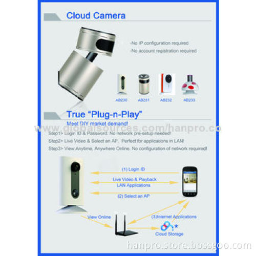 Cloud IP Camera, Supports 32GB, 5V DC/2A Power Adapter, Sized 50 x 17 x 87mm